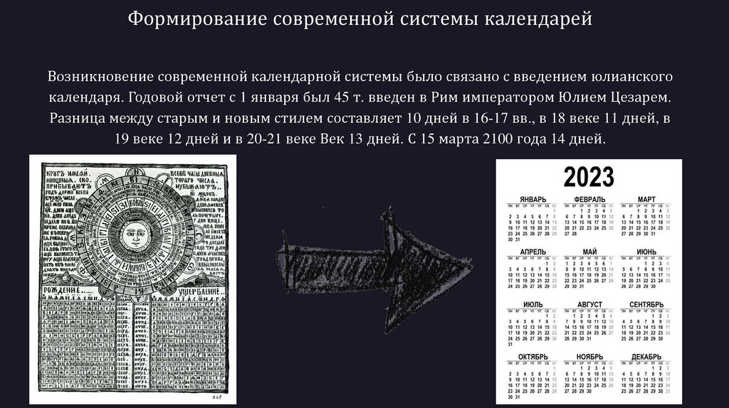 Photo of Исторические события в календаре
